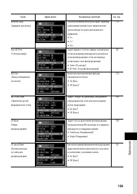 Страница 165