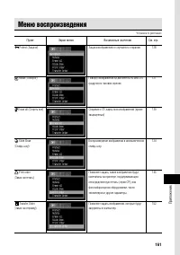 Страница 167