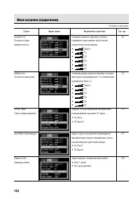 Страница 170