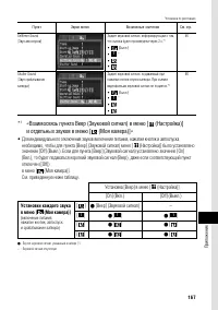 Страница 173