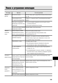 Страница 197