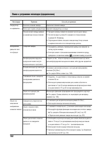 Страница 198