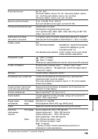 Страница 201