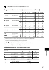 Страница 203