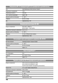 Страница 204