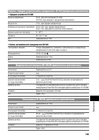 Страница 205