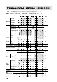 Страница 214