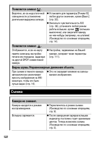 Страница 124