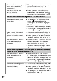 Страница 126