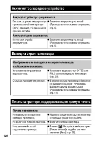 Страница 130