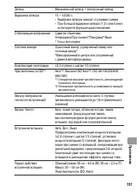 Страница 153