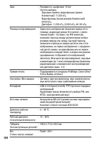 Страница 156