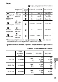 Страница 159