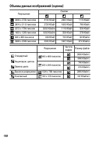 Страница 160
