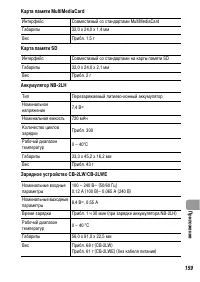 Страница 161