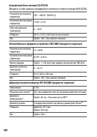 Страница 162