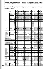 Страница 168