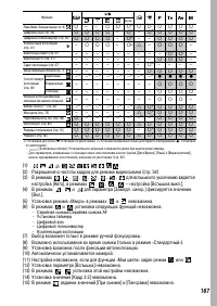 Страница 169