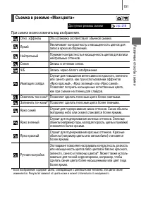 Страница 103