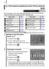 Страница 112
