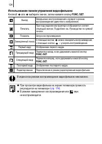 Страница 126