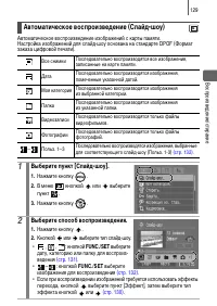 Страница 131