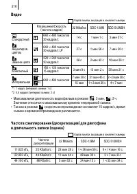 Страница 212