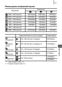 Страница 213