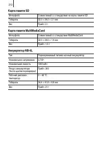 Страница 214