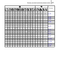 Страница 223