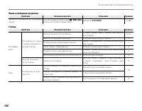 Страница 110