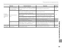 Страница 111