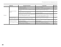 Страница 112