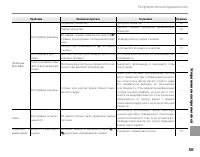 Страница 113