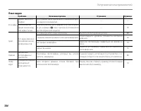 Страница 114