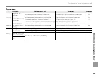 Страница 115