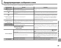 Страница 117