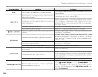 Страница 118