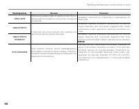 Страница 120