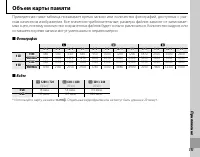 Страница 121