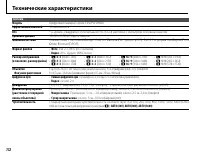 Страница 122