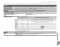 Страница 123