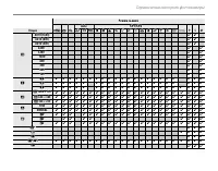 Страница 130