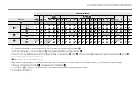 Страница 131