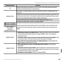 Страница 119