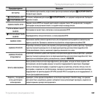 Страница 121