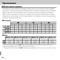 Страница 122