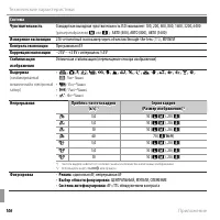 Страница 124