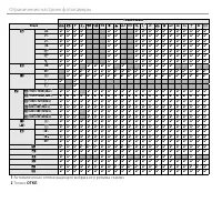 Страница 134