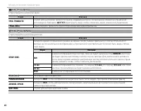 Страница 100